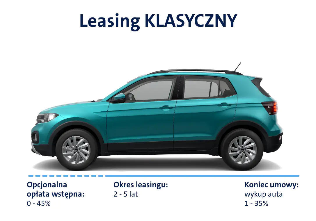 Volkswagen w leasingu KLASYCZNYM