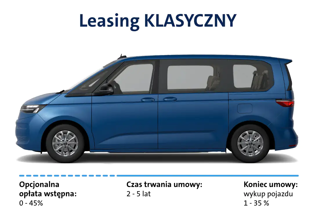 Volkswagen Samochody Dostawcze w leasingu KLASYCZNYM